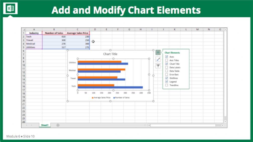 add-and-modify-chart-elements-freshskills